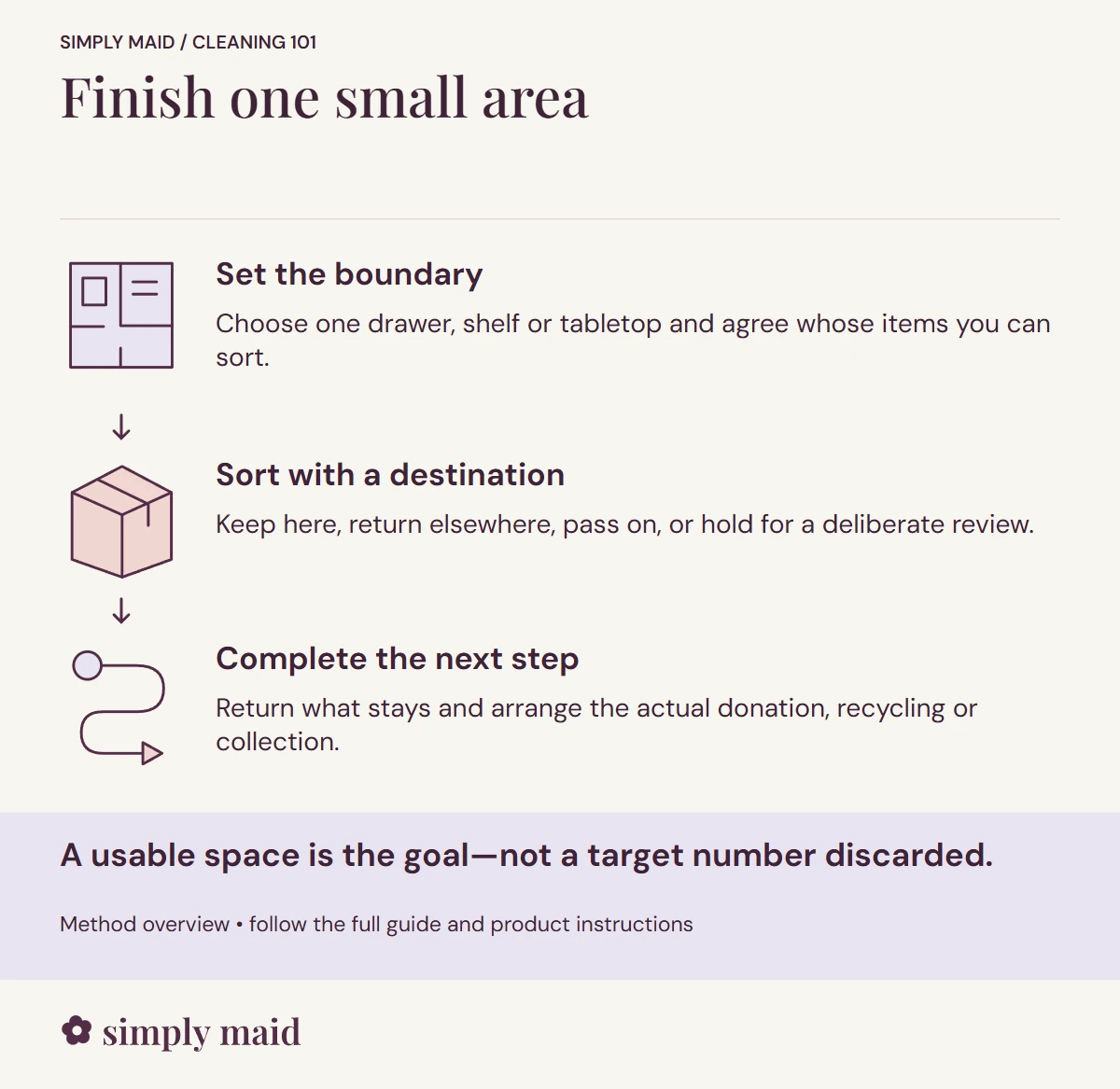 Finish one small area. A usable space is the goal—not a target number discarded.
