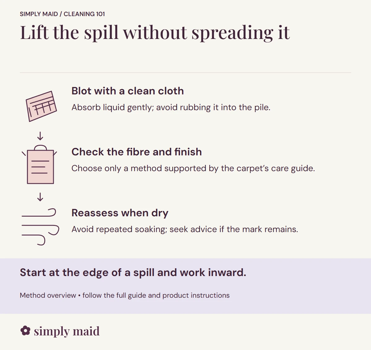 Lift the spill without spreading it. Start at the edge of a spill and work inward.