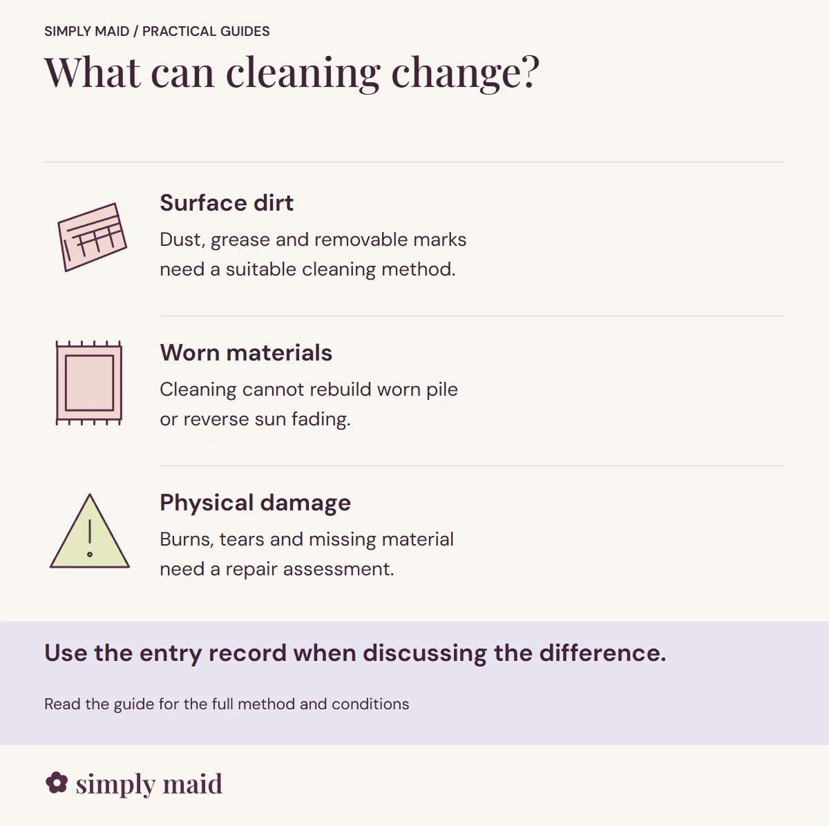 What can cleaning change. Use the entry record when discussing the difference.