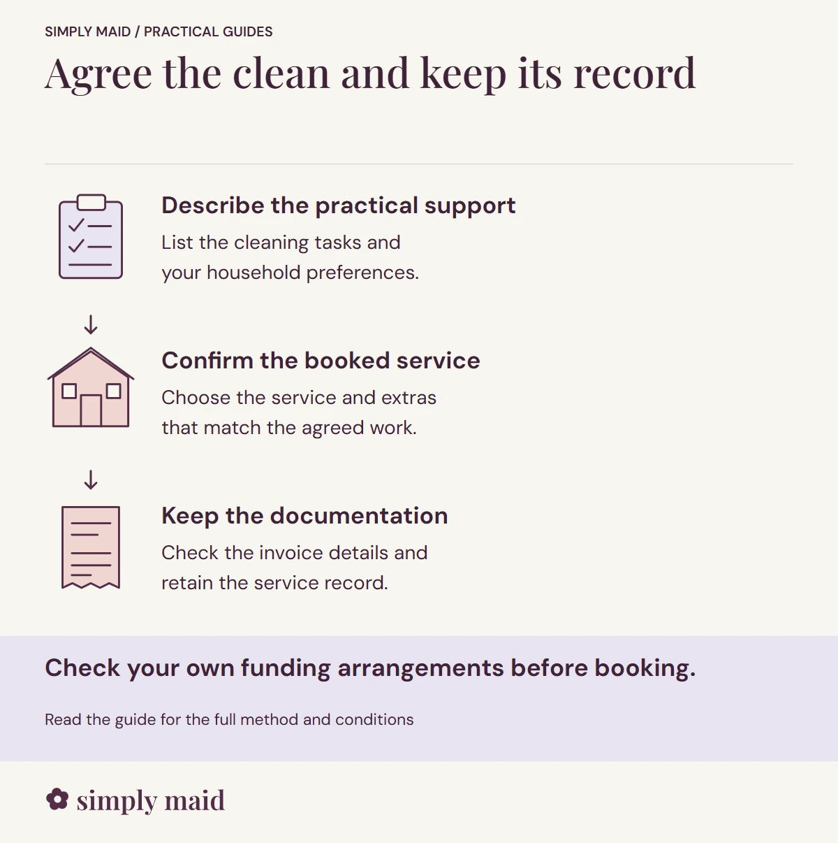 Agree the clean and keep its record. Check your own funding arrangements before booking.